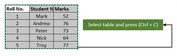 Excel Shortcut Copy Selection