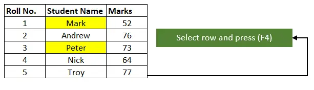 Excel Shortcut Repeat Last Action