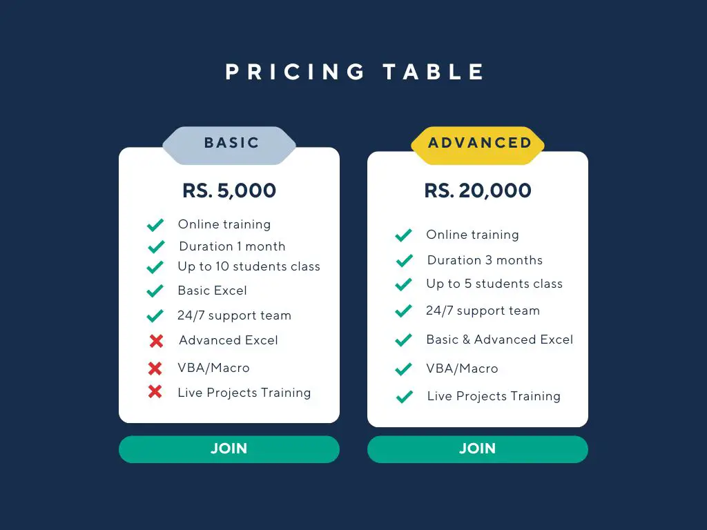 Excel Training Course Fee